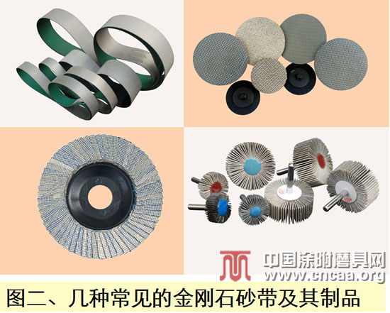 热喷涂层磨削工艺的研究