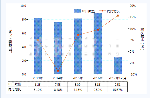 微信图片_20170531101827.png