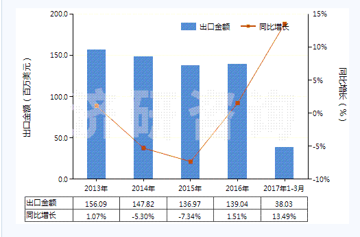 微信图片_20170531101938.png