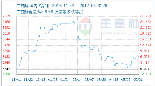 微信图片_20170605112015.png