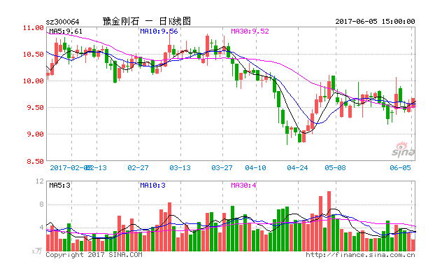 微信图片_20170606084517.png