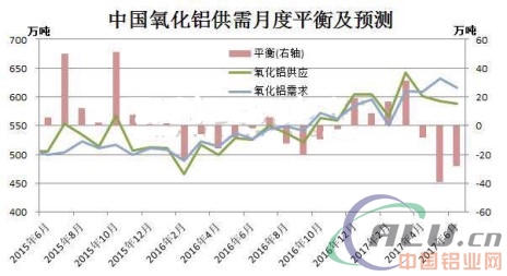 氧化铝.jpg