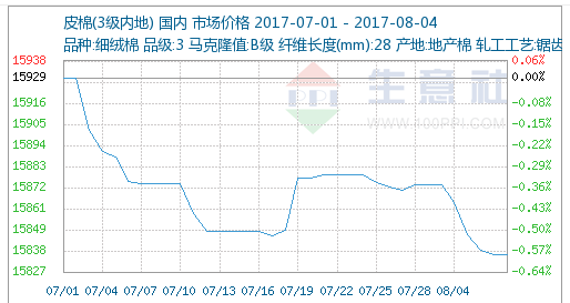 微信图片_20170807103423.png