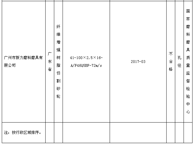 微信图片_20170821145959.png