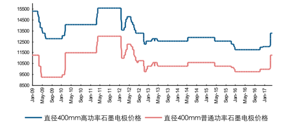 微信图片_20170908093052.png