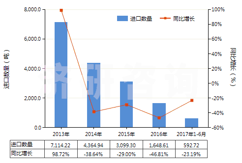 微信图片_20170908100727.png