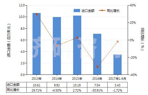 微信图片_20170908100917.png