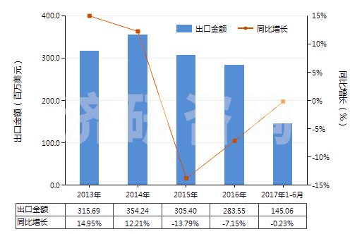 微信图片_20170908100951.png