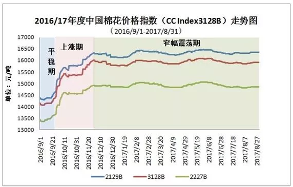 微信图片_20170925101900.png