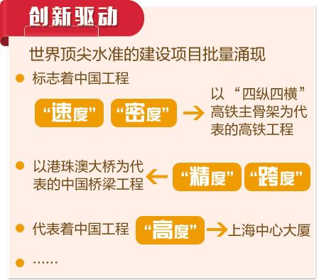 党的十九大代表热议5年来取得的历史性成就和历史性变革