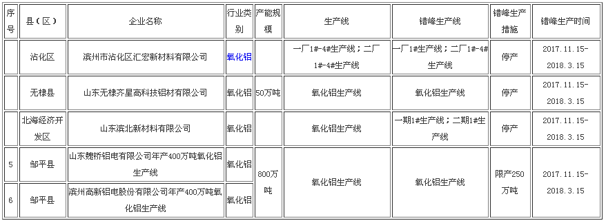 微信图片_20171024104455.png