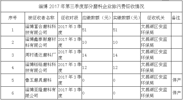 微信图片_20171121131305.png