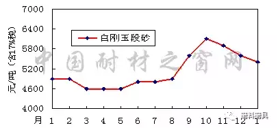 微信图片_20180205095847.png