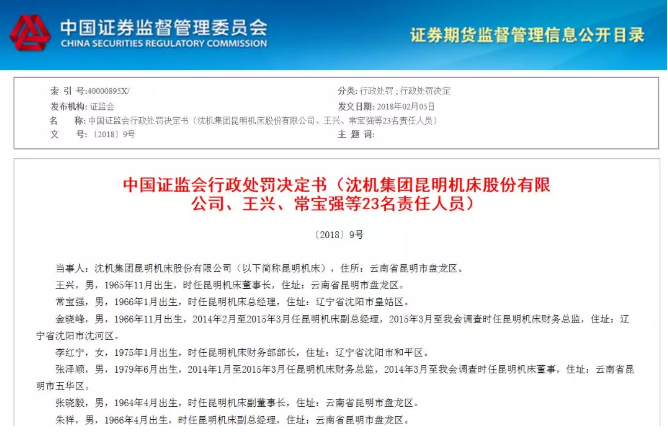 再这么下去中国机床就没希望了，上市机床厂财务造假3年，虚增收入4.8亿！