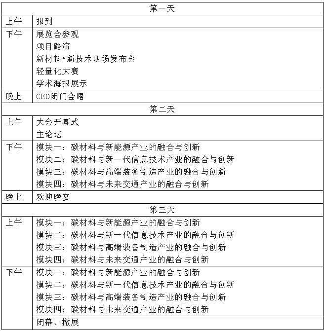 第三屆國際碳材料大會暨產(chǎn)業(yè)展覽會