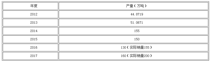 微信截图_20180525091714.png