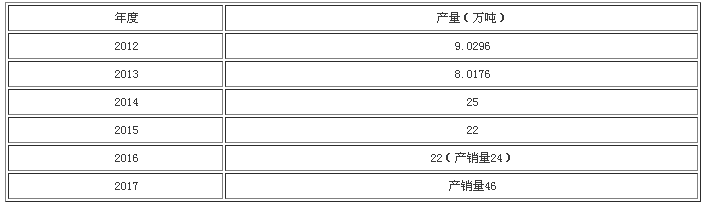 微信截图_20180528094541.png