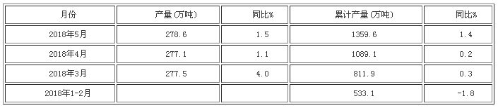 微信截图_20180621094644.png