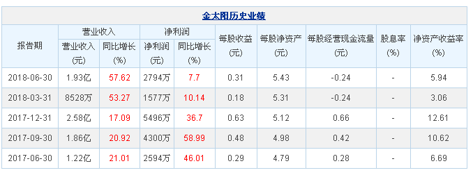 微信截图_20180808101907.png