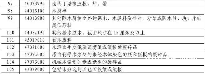 美废加征税愈发难求！预计未来国废价格或涨20%！