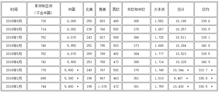 微信截图_20181113110240.png