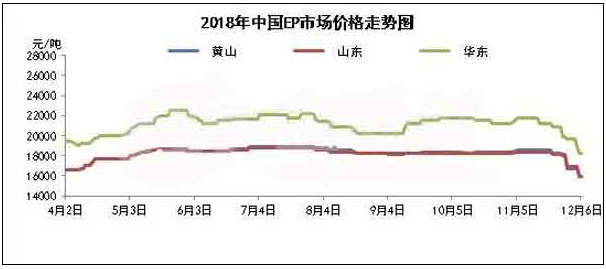 微信截图_20181214111404.png