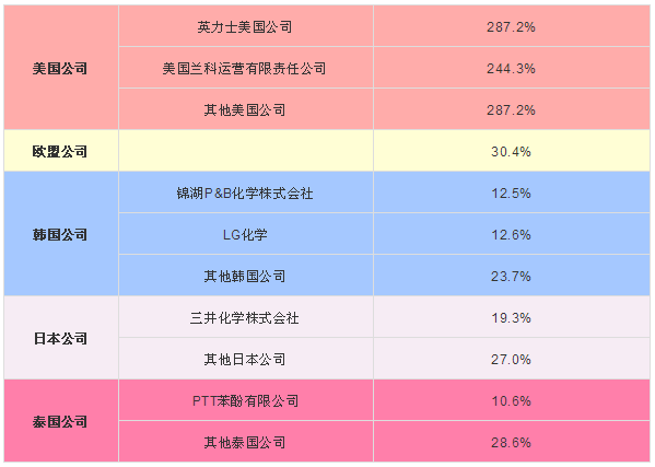 微信截图_20190906090221.png