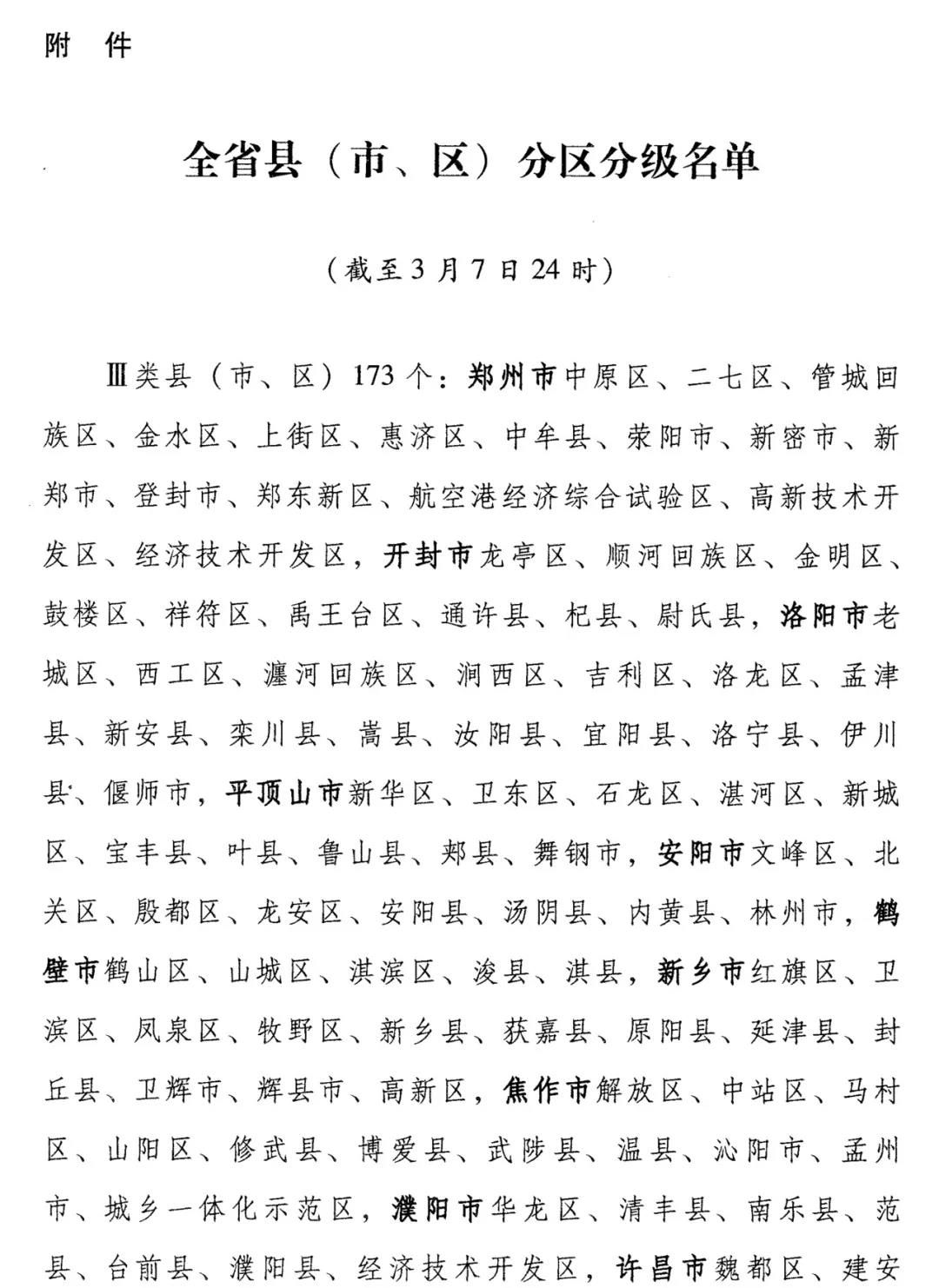 重磅！河南公布全省县（市、区）疫情风险等级名单