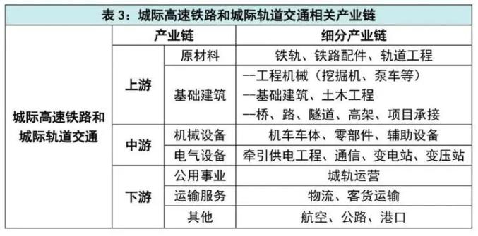 “新基建”赛道开启，涂附磨具行业能否弯道超车？