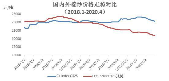 微信截图_20200513110530.png