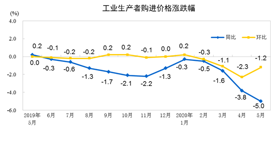 微信图片_20200611091707.png