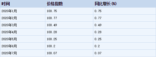 微信截图_20200819094108.png