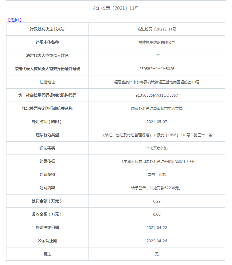 福建林生纺织有限公司非法买卖外汇遭罚款6.2万元