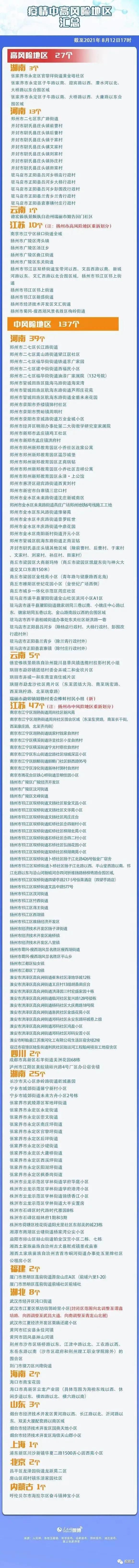 ​隔离升级！供应中断！疫情+灾害，多地封厂停工！半年倒闭​7万家企业！