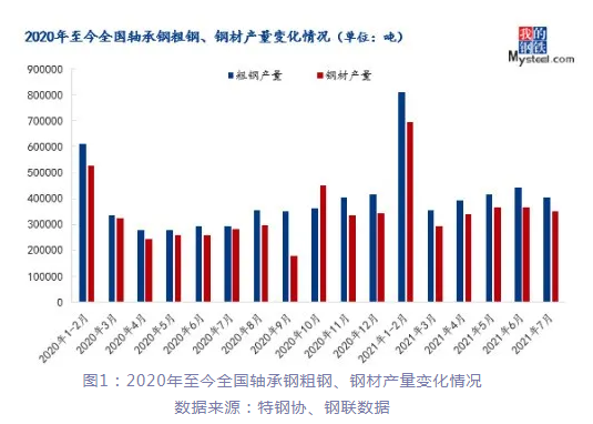 微信截图_20210910134728.png