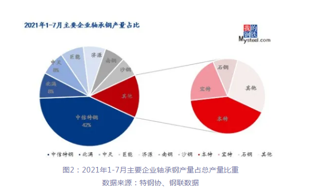 微信截图_20210910134747.png