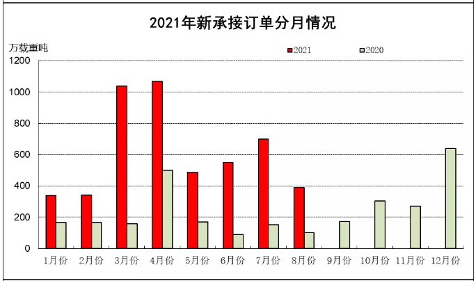 微信截图_20210915113432.png