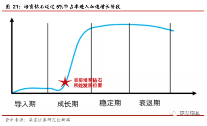 微信截图_20210918084813.png