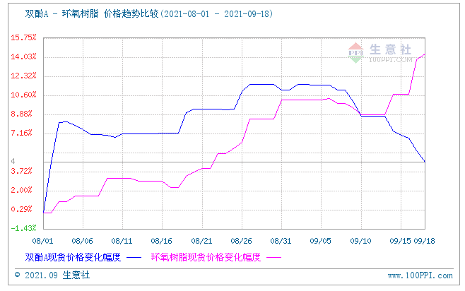 微信截图_20210923092117.png