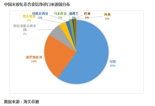 微信截图_20210926093316.png