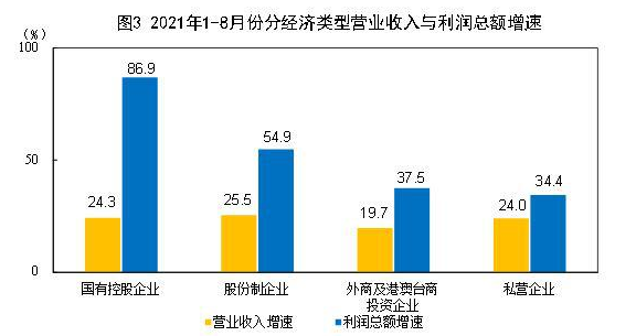 微信截图_20210928094011.png