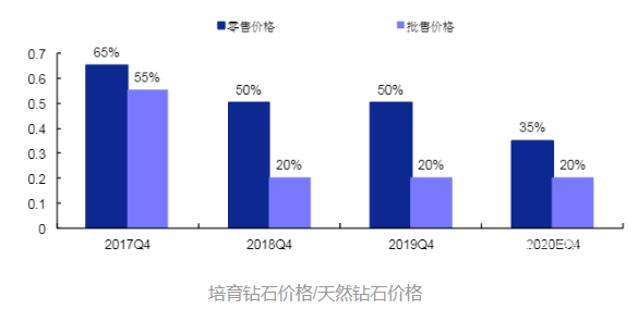 微信截图_20211012110517.png