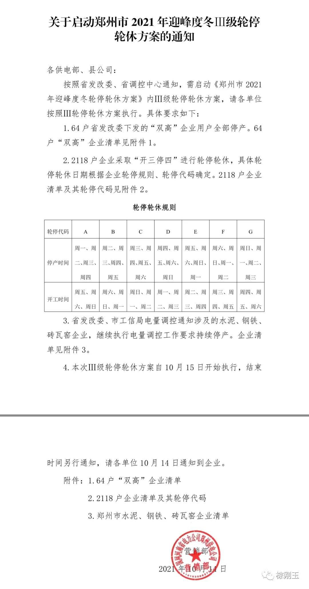 郑州启动迎峰度III级轮停轮休方案！棕刚玉块断货，棕刚玉下游行业宣布涨价！