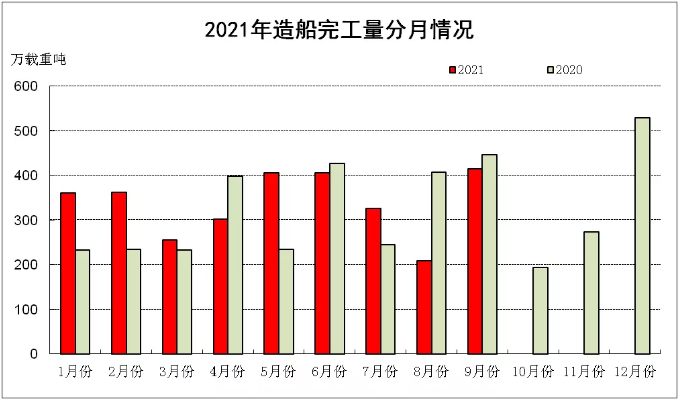 微信截图_20211022092818.png