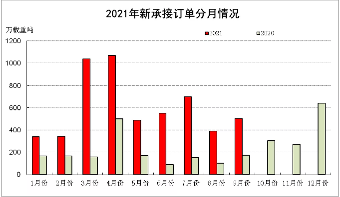 微信截图_20211022092830.png