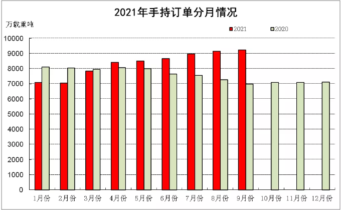 微信截图_20211022092846.png