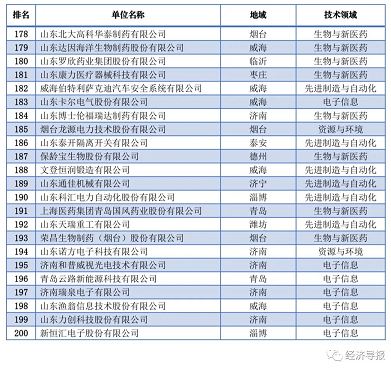 微信截图_20211101090705.png