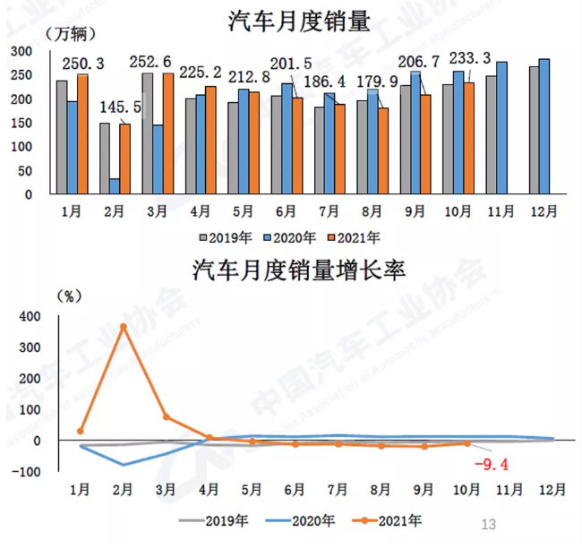 微信截图_20211112090132.png