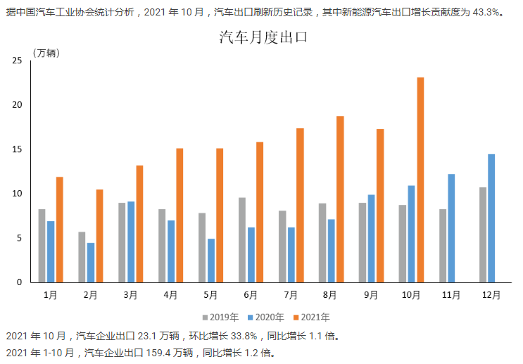 微信截图_20211116091147.png