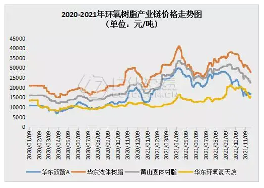 微信截图_20211130085757.png